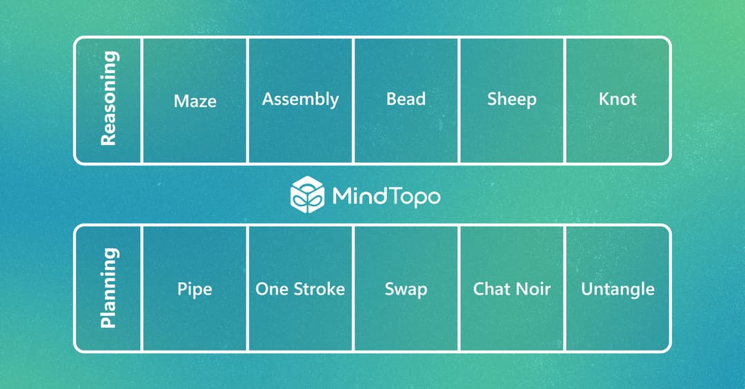 MindTopo: معيار جديد لاختبار التفكير الطوبولوجي في الذكاء الاصطناعي