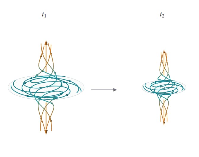 OpenAI’s math solutions aren’t meeting the field’s standards yet